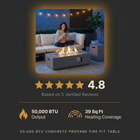50000 BTU Coating Steel Propane Fire Pit Table in Gray Rectangular Modern Outdoor Gas Fire Table with Tank Holder — Results & Stats