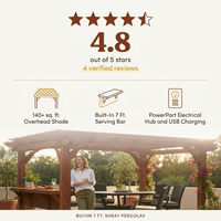 Ashland 10 Ft. X 14 Ft. All Cedar Wood Outdoor Pergola Shade Structure with Bar and Electric — Results & Stats