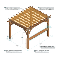 Ashland 10 Ft. X 14 Ft. All Cedar Wood Outdoor Pergola Shade Structure with Bar and Electric — How It Works