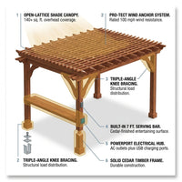 Ashland 10 Ft. X 14 Ft. All Cedar Wood Outdoor Pergola Shade Structure with Bar and Electric — How It Works