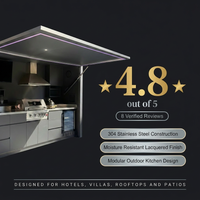Customized Multi Functional Outdoor Kitchen BBQ Pod with Shelter Moisture Resistant Stainless Steel Outdoor Kitchen Patio Shed — Results & Stats