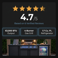Outdoor Kitchen Island Built for Backyard Entertaining, 70" Width, Built-In Grill, Compact Refrigerator — Results & Stats