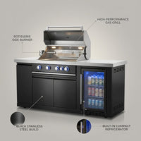 Outdoor Kitchen Island Built for Backyard Entertaining, 70" Width, Built-In Grill, Compact Refrigerator — infographic