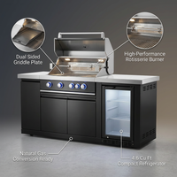 Outdoor Kitchen Island Built for Backyard Entertaining, 70" Width, Built-In Grill, Compact Refrigerator — infographic
