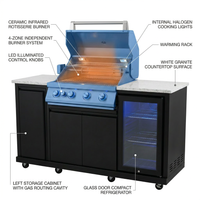Outdoor Kitchen Island Built for Backyard Entertaining, 70" Width, Built-In Grill, Compact Refrigerator — How It Works