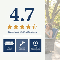 Patio Furniture Set 6-Piece Outdoor Patio Conversation Set with Blue Cushions Lawn Furniture — Results & Stats