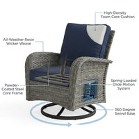 Patio Furniture Set 6-Piece Outdoor Patio Conversation Set with Blue Cushions Lawn Furniture — How It Works