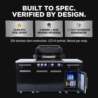 Premium 70"W Black Stainless Steel Outdoor Kitchen Island BBQ Gas Grill with Compact Refrigerator & Rotisserie Burner + Dual Sided Griddle Plate + Charcoal Tray + Natural Gas Conversion Kit — Results & Stats